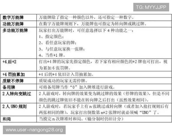 富贵三宝三张牌规则全攻略让你轻松理解游戏规则实现快速上手